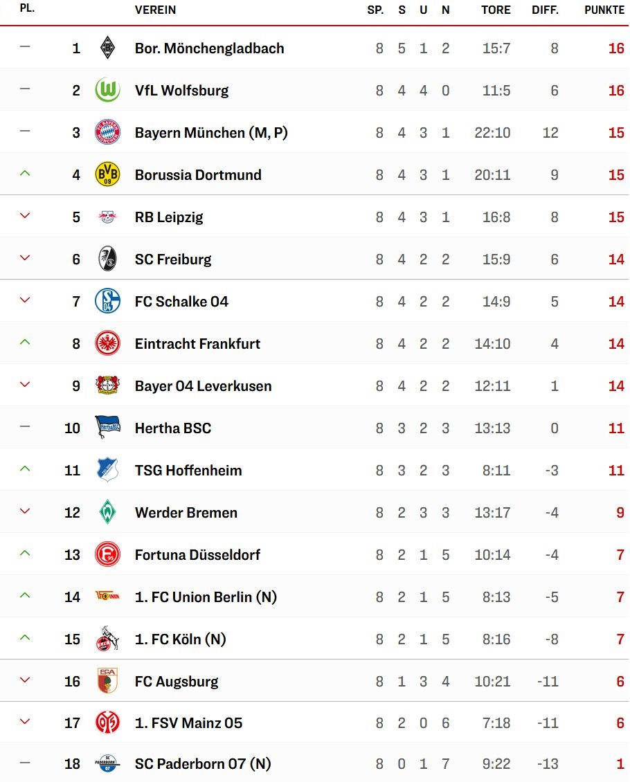 1. Liga.jpg