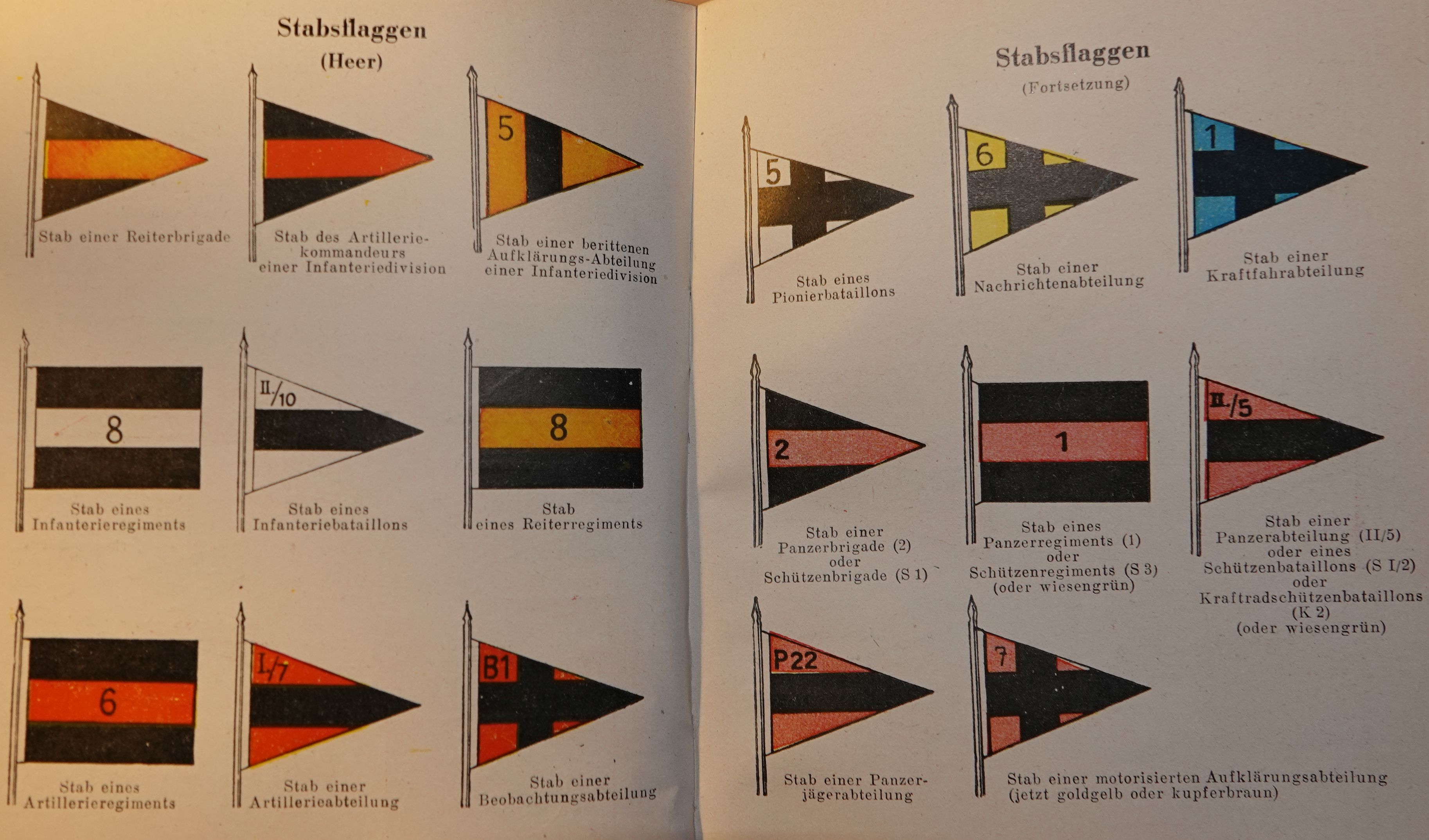 Stabsflaggen - Oertscher Taschenkalender 1942.jpg