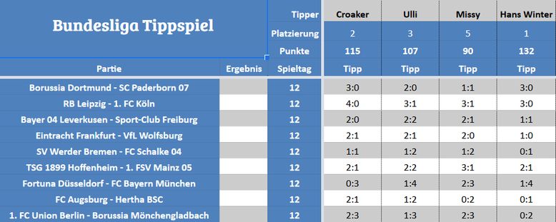 Forum-Bundesligatipps.jpg