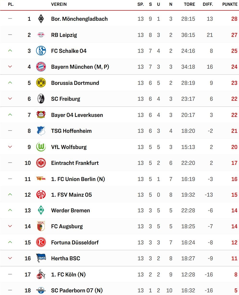 1. Liga.jpg