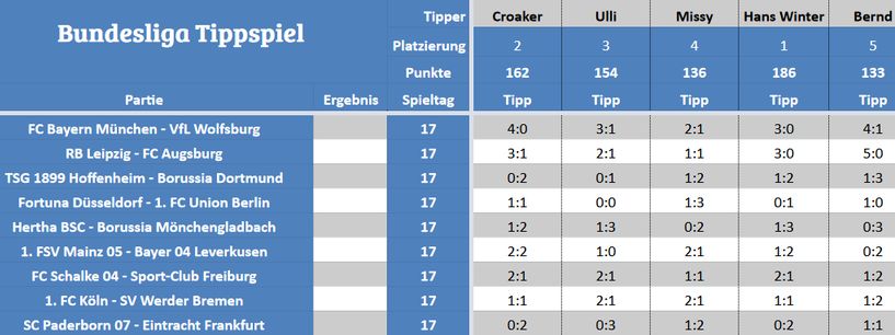 Forum-Bundesligatipps.jpg