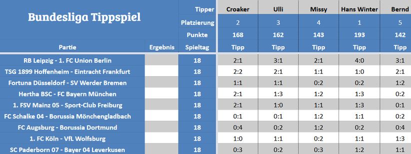 Forum-Bundesligatipps.jpg