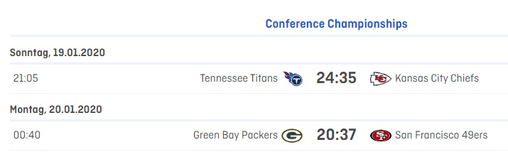 nfl_conf_results.jpg