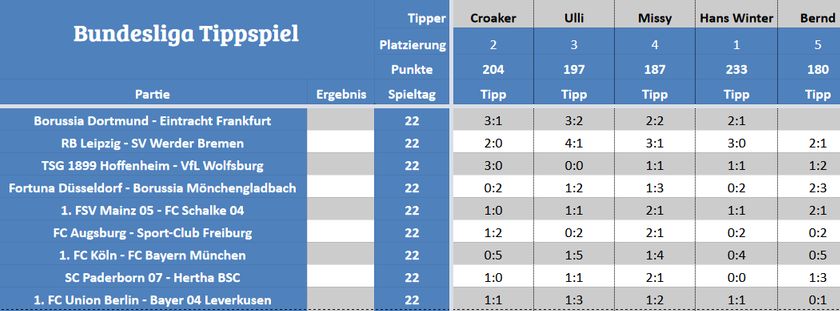 Forum-Bundesligatipps.jpg