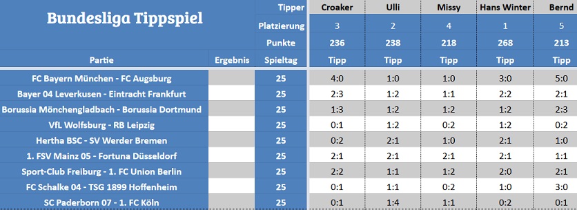 Forum-Bundesligatipps.jpg