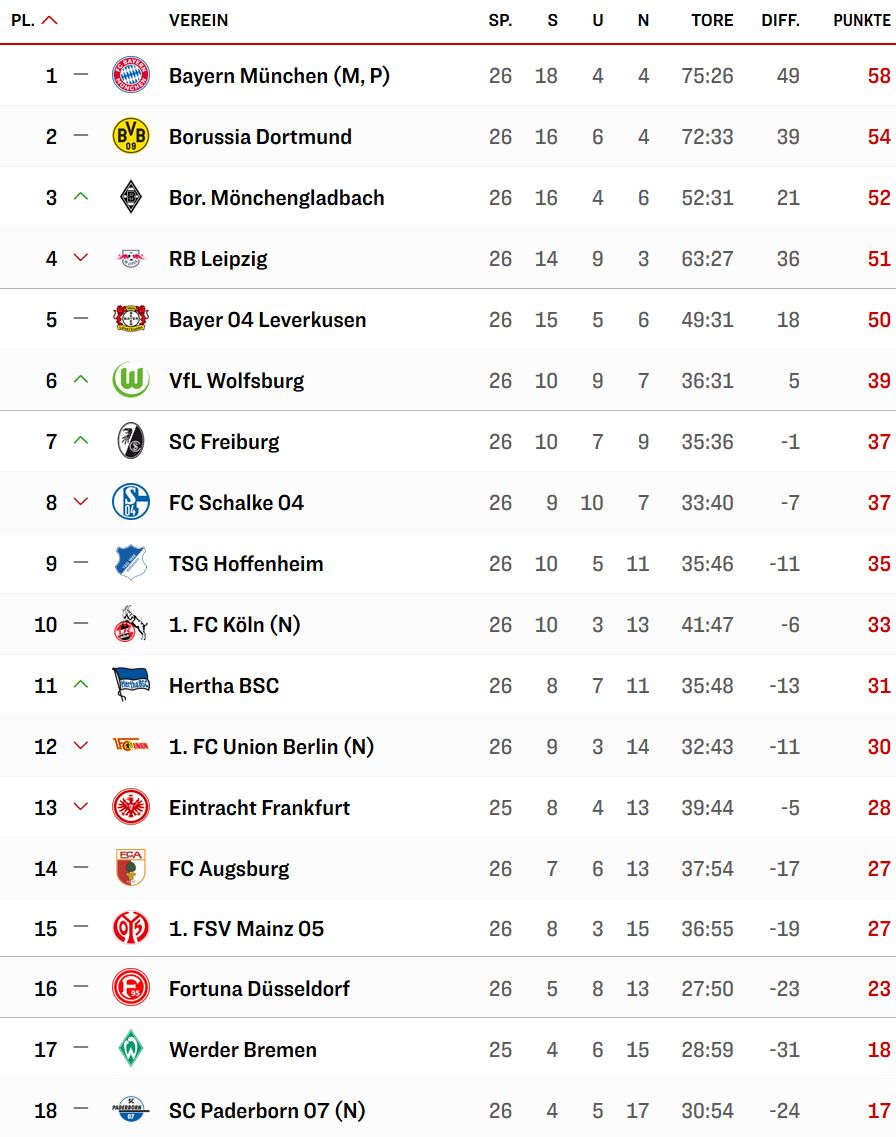 1. Liga.jpg