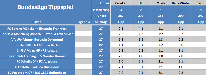 Forum-Bundesligatipps.png