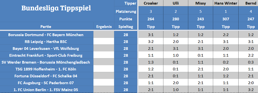 Forum-Bundesligatipps.png