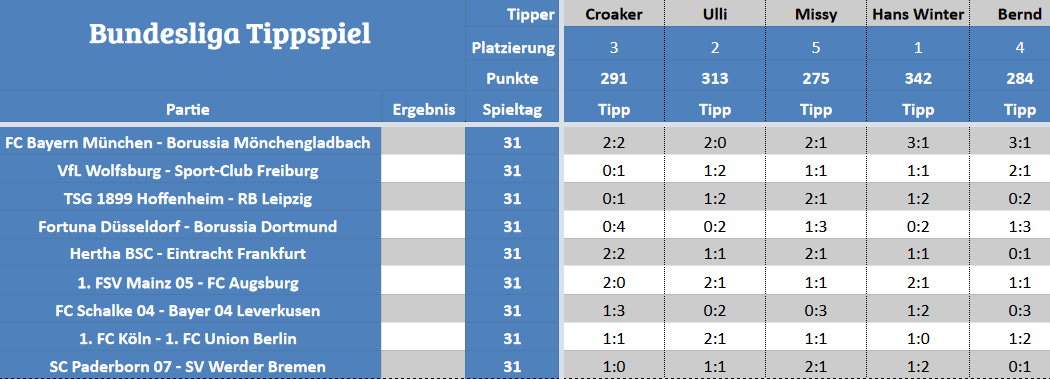 Forum-Bundesligatipps.png