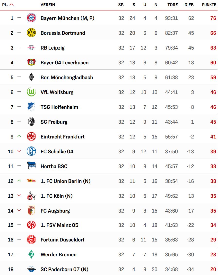 1. Liga.jpg