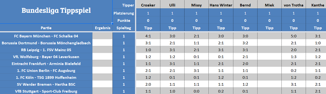 Forum-Bundesligatipps.png