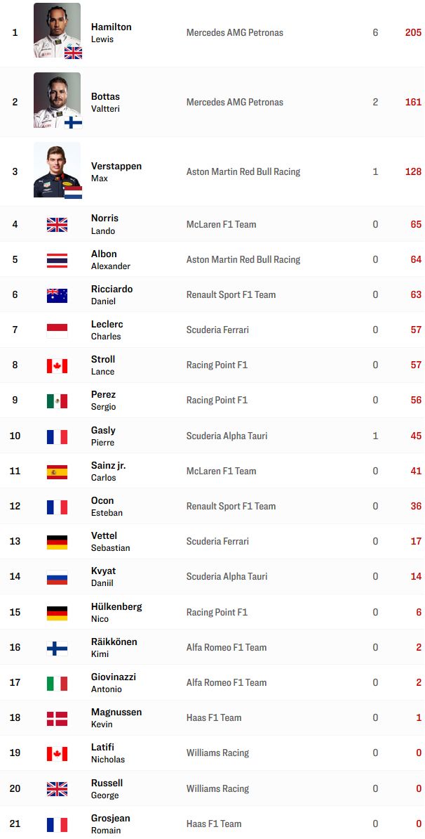 Formel 1 Sochi.jpg