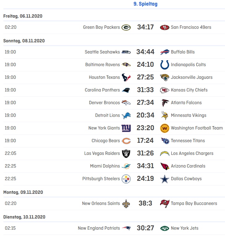 nfl09res.jpg