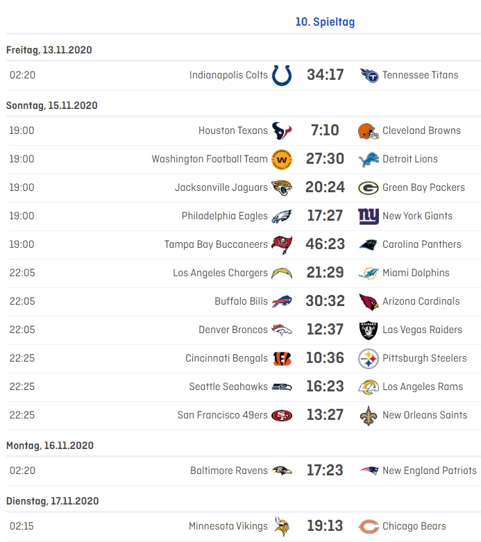 nfl10res.jpg