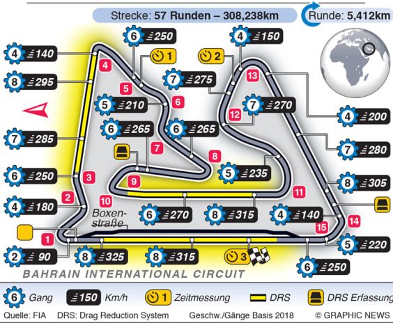 Formel 1 Bahrain 27.11. bis 29.11.2020.jpg