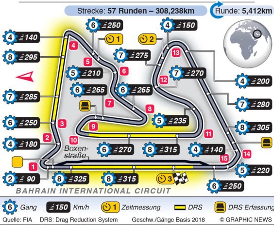 Formel 1 Bahrain 27.11. bis 29.11.2020.jpg