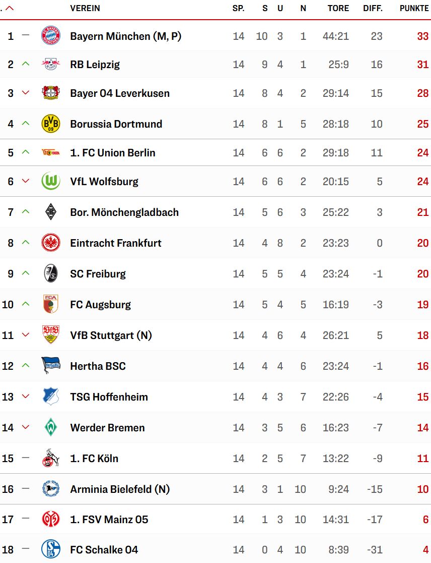 1. Liga.jpg
