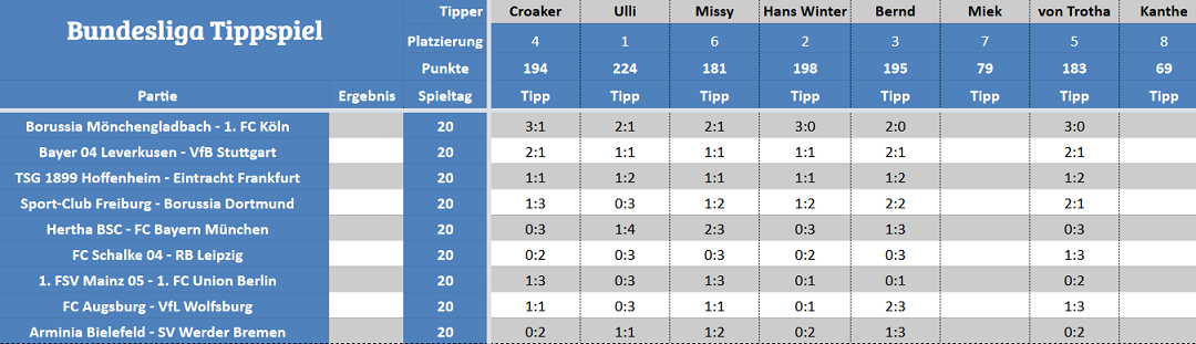 Forum-Bundesligatipps.png