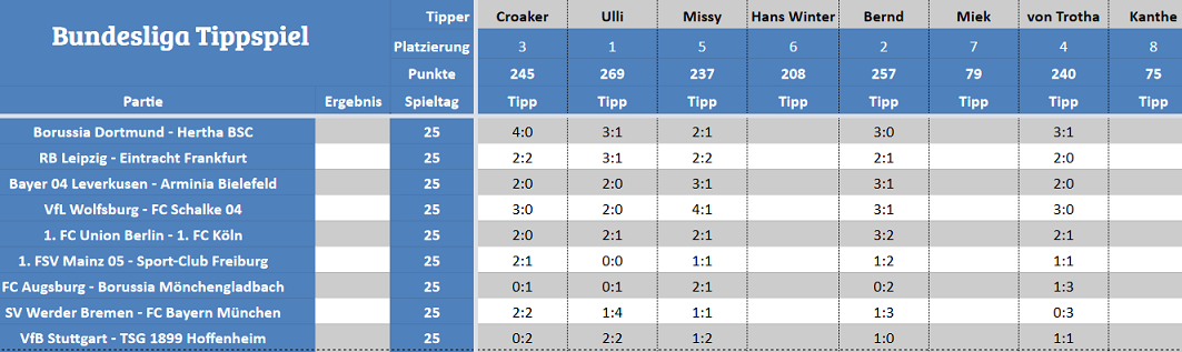 Forum-Bundesligatipps.png