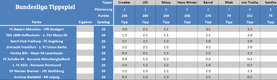 Forum-Bundesligatipps.png