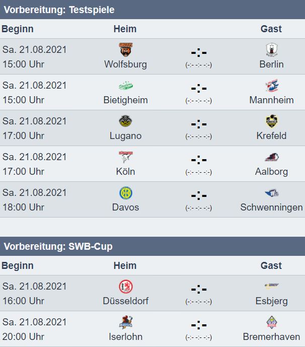 Test DEL und SWB cup.JPG