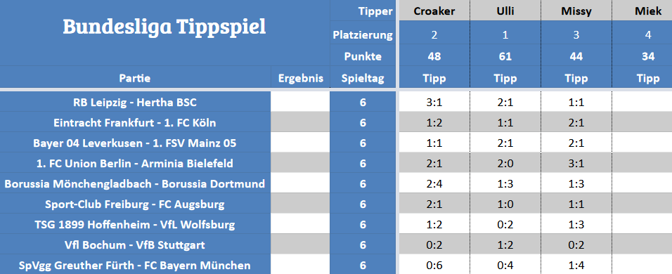 Forum-Bundesligatipps.png