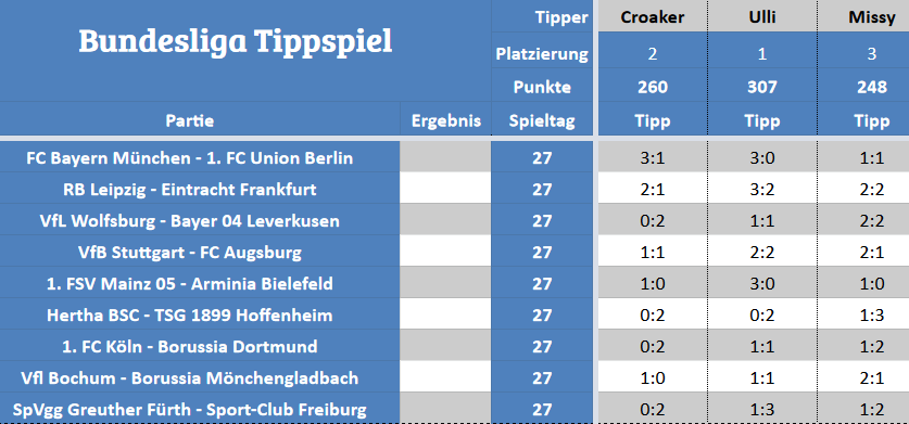 Forum-Bundesligatipps.png