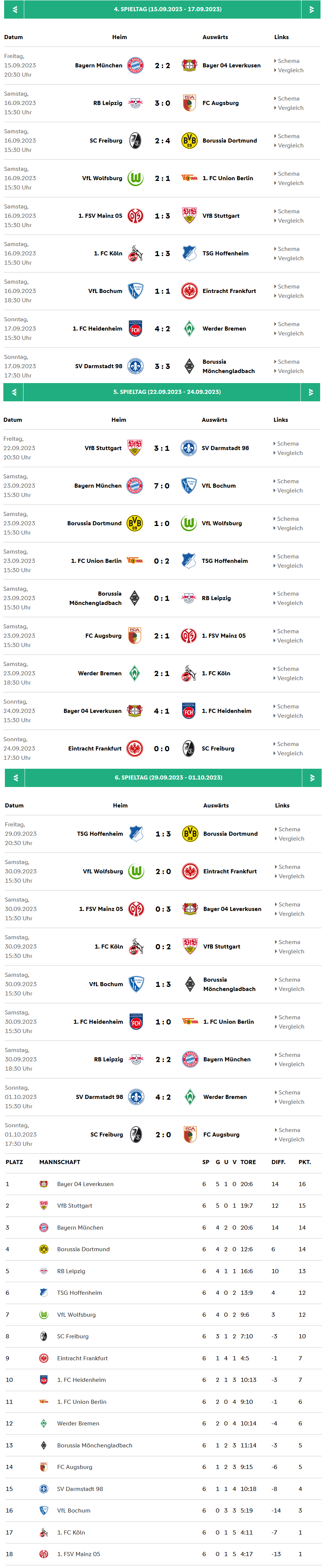 Bundesliga 2023-2024 4-6.png