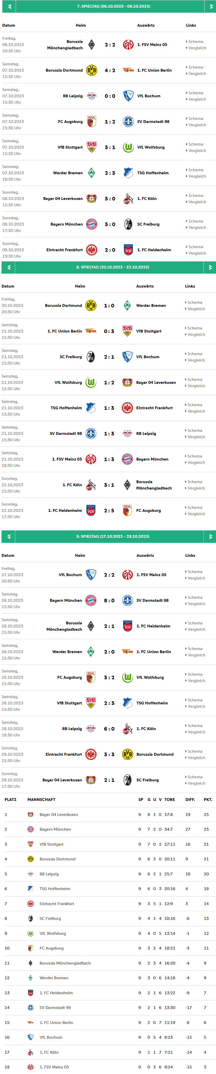 Bundesliga 2023-2024 7-9.png