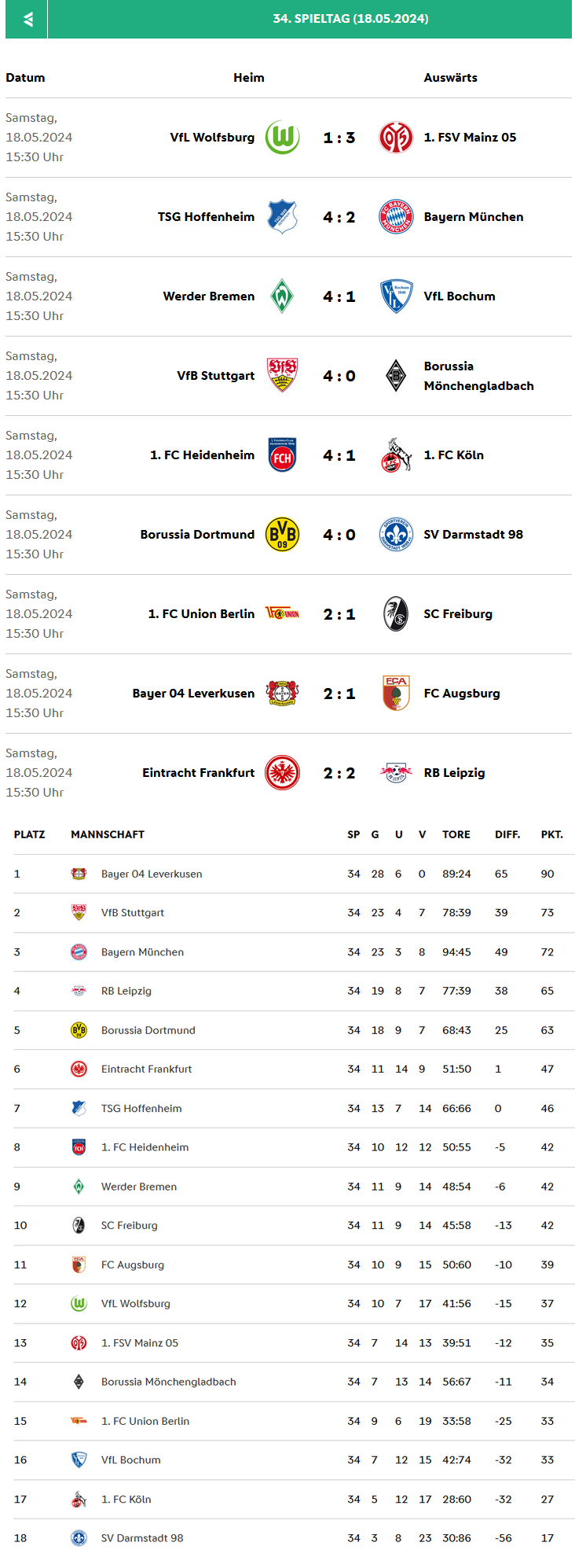 Bundesliga 2023-2024 Spieltag 34.png