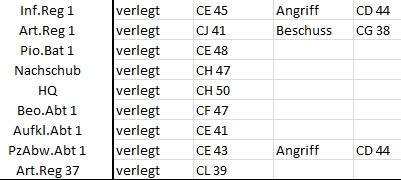 Befehle Runde 22.jpg
