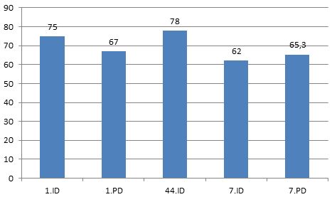 Schießen.jpg