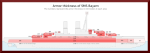 Unbekannt- 2