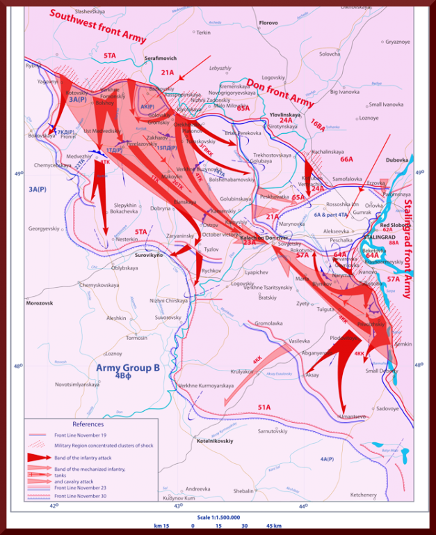 Operation Uranus