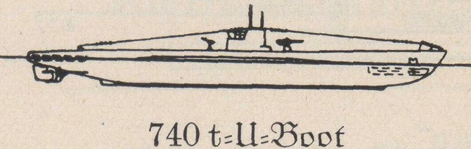 86b Rißzeichnung 740t UBoot Forenbildarchiv