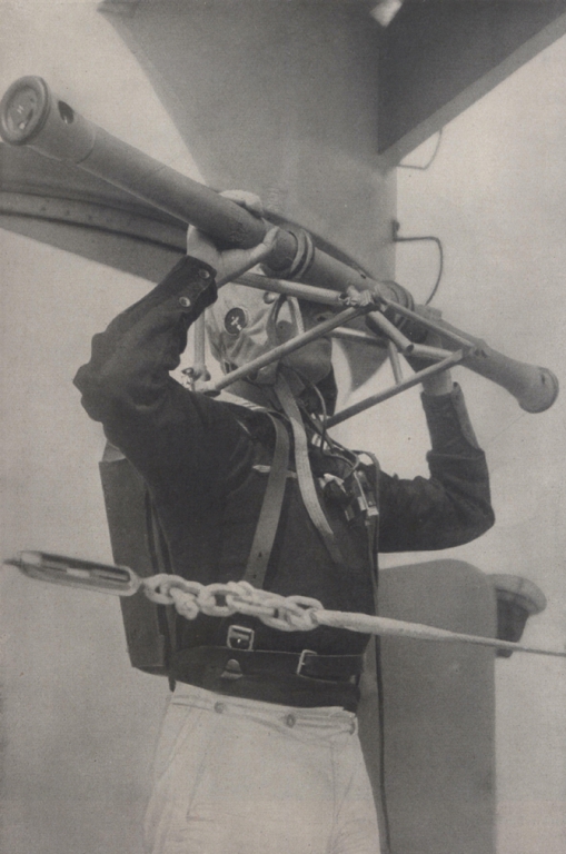 27 Entfernungsmesser Forenbildarchiv