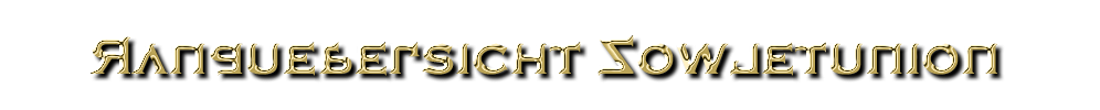 Rangübersicht Sowjetunion