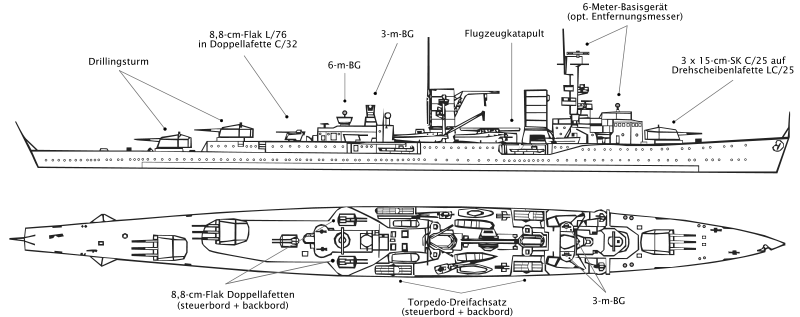 800px-Karlsruhe Beschreibung.svg[1]