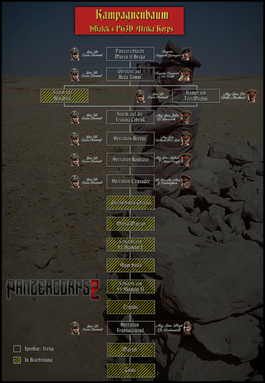 PC2 AK Kampbaum