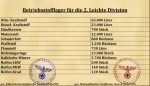 Betriebslager2.LD