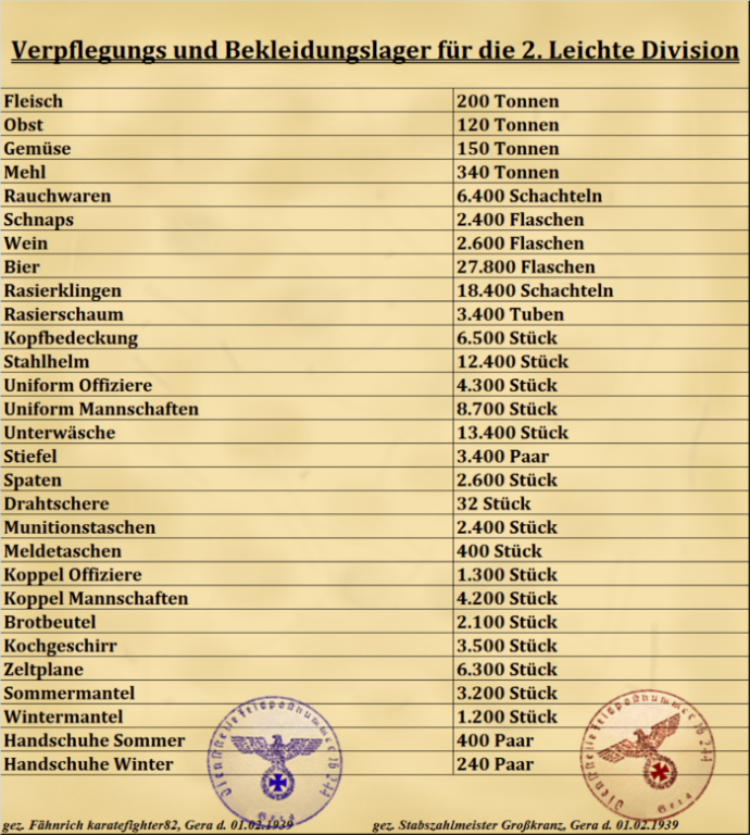 Verpfleglager2.LD