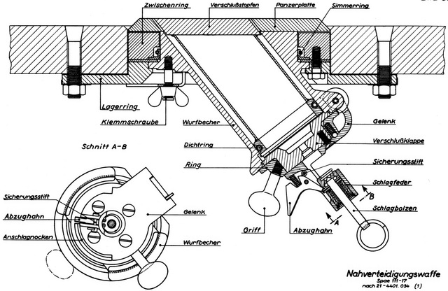 47 Archiv History Facts