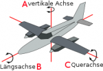 achse