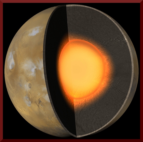 Mars interior