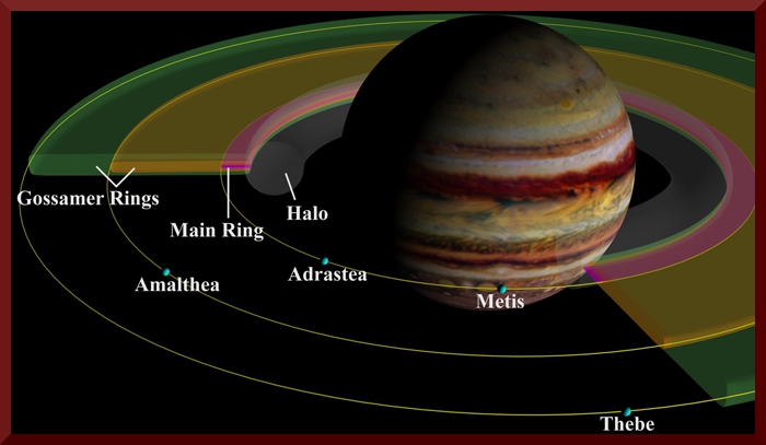 PIA01627 Ringe